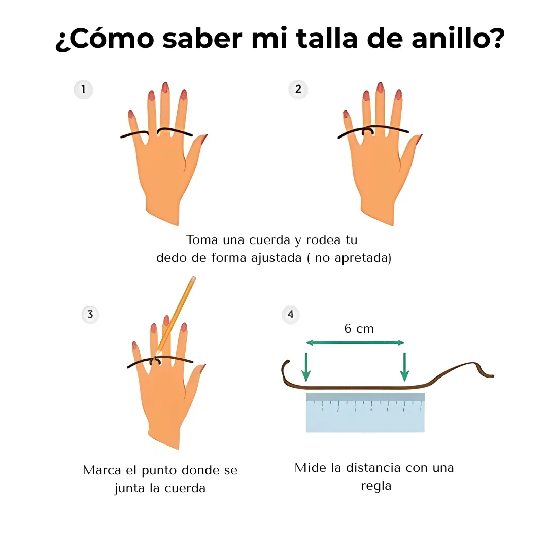 Talla anillo